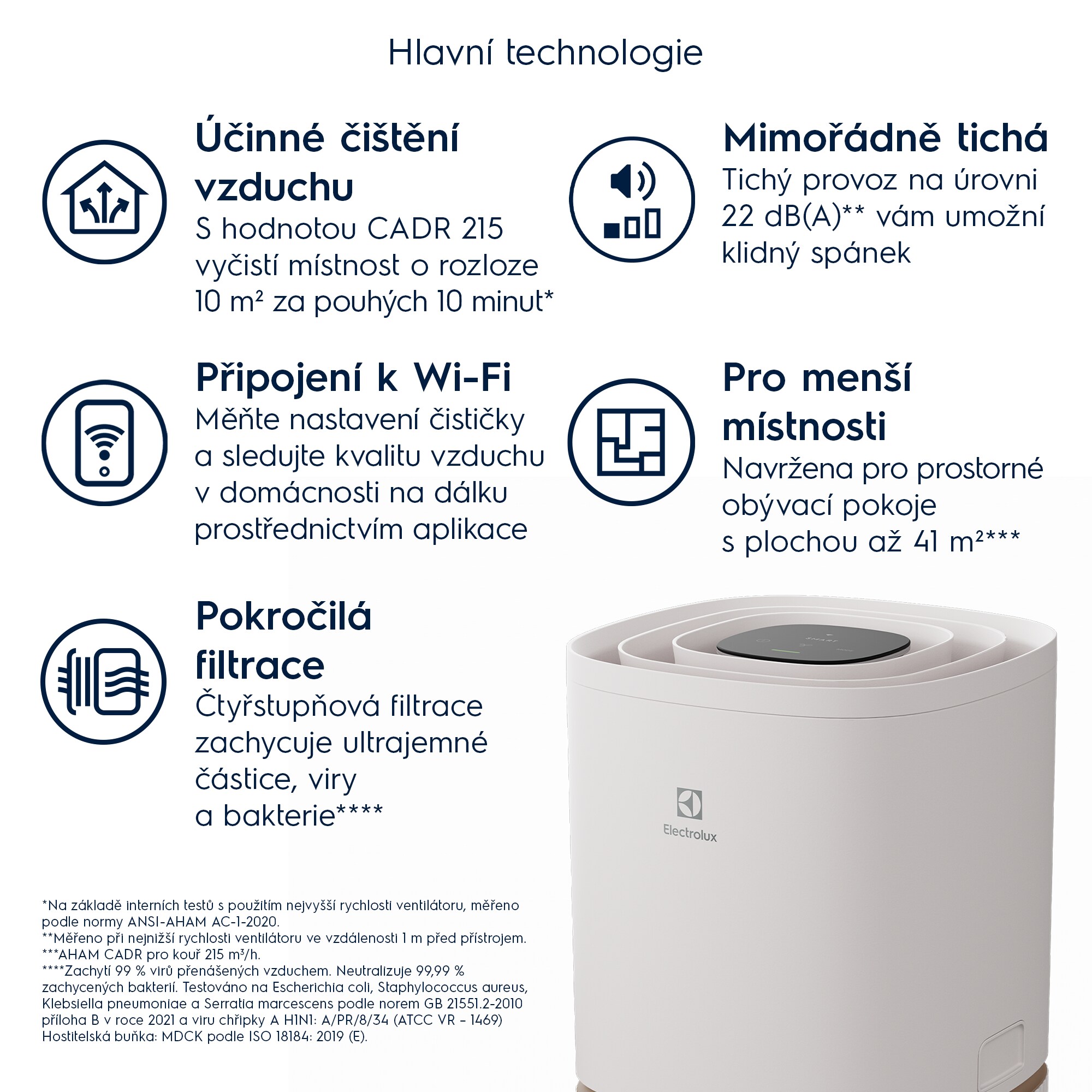 Electrolux - Čistička vzduchu Oxygen - EPO50351SW