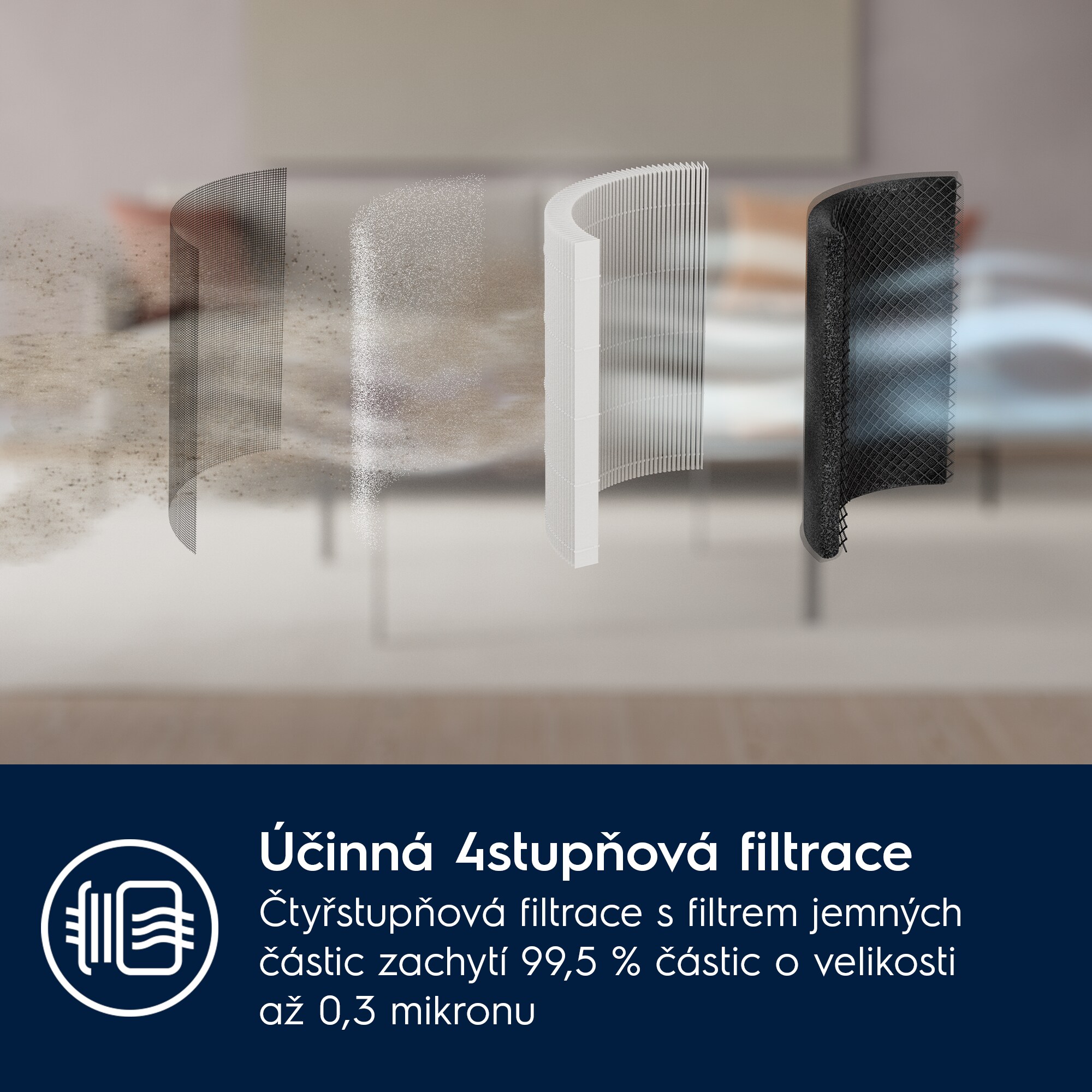 Electrolux - Čistička vzduchu Oxygen - EPO50351SW