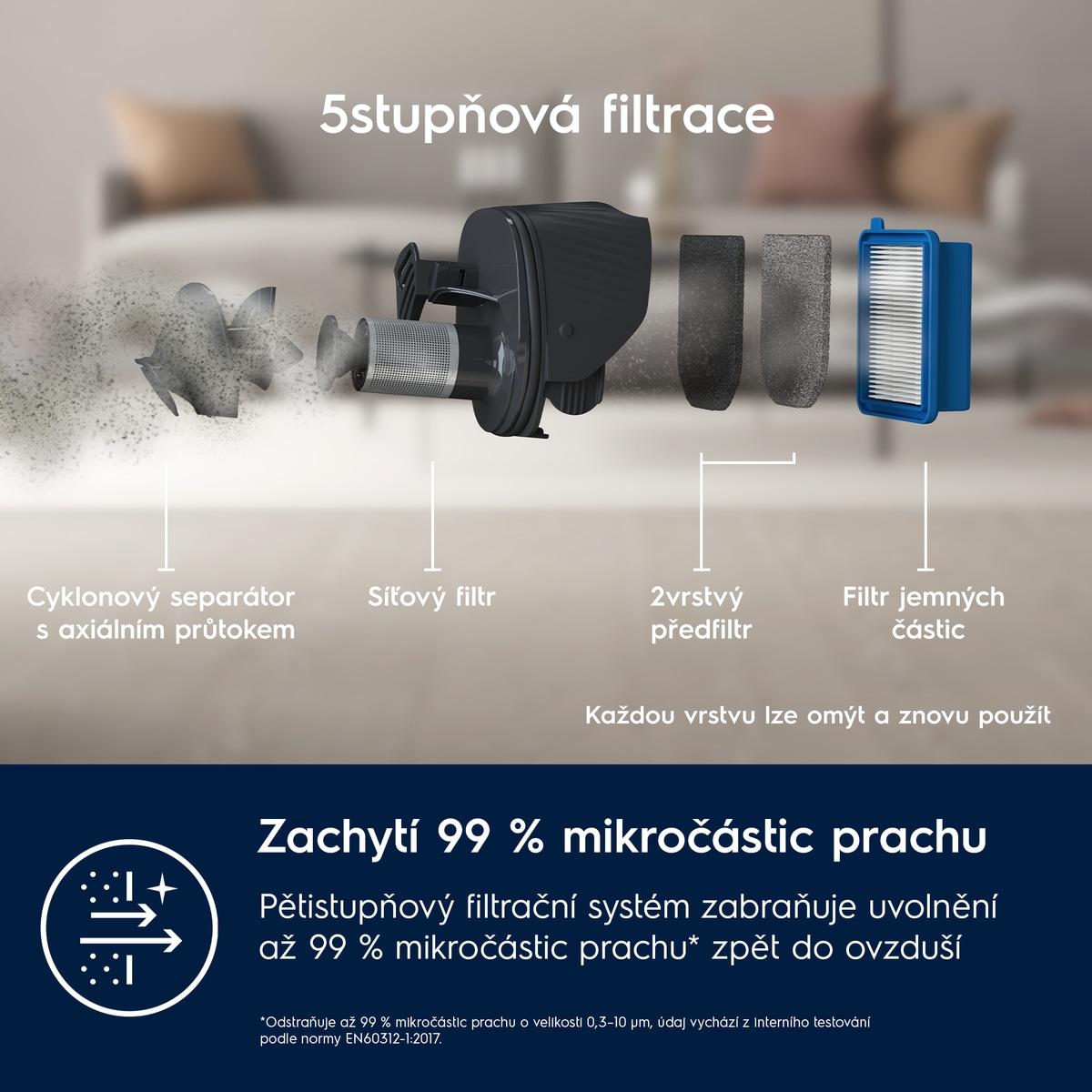 Electrolux - Tyčový vysavač - ES52B25WET