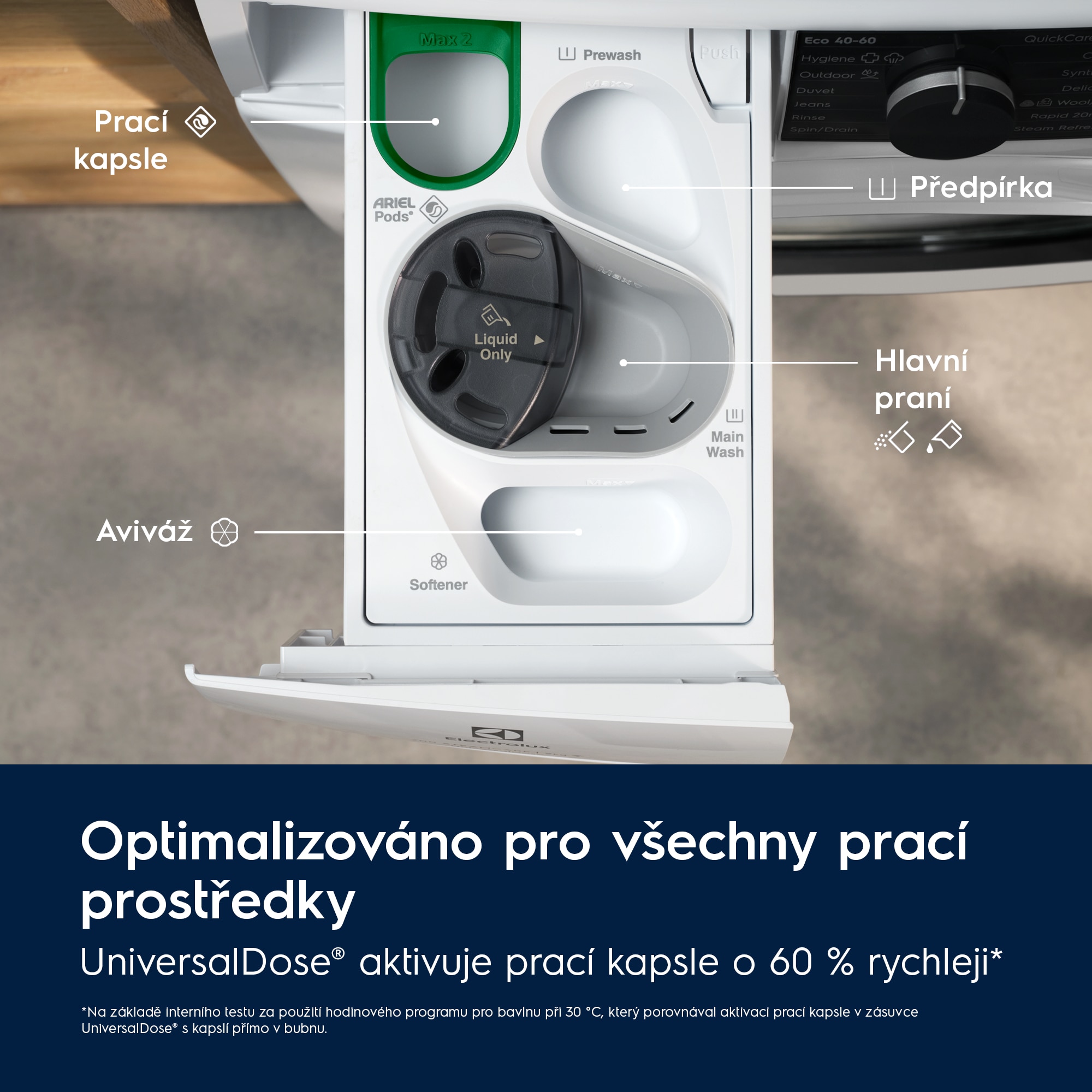 Electrolux - Volně stojící pračky kombinované se sušičkou - EW8W4402QE