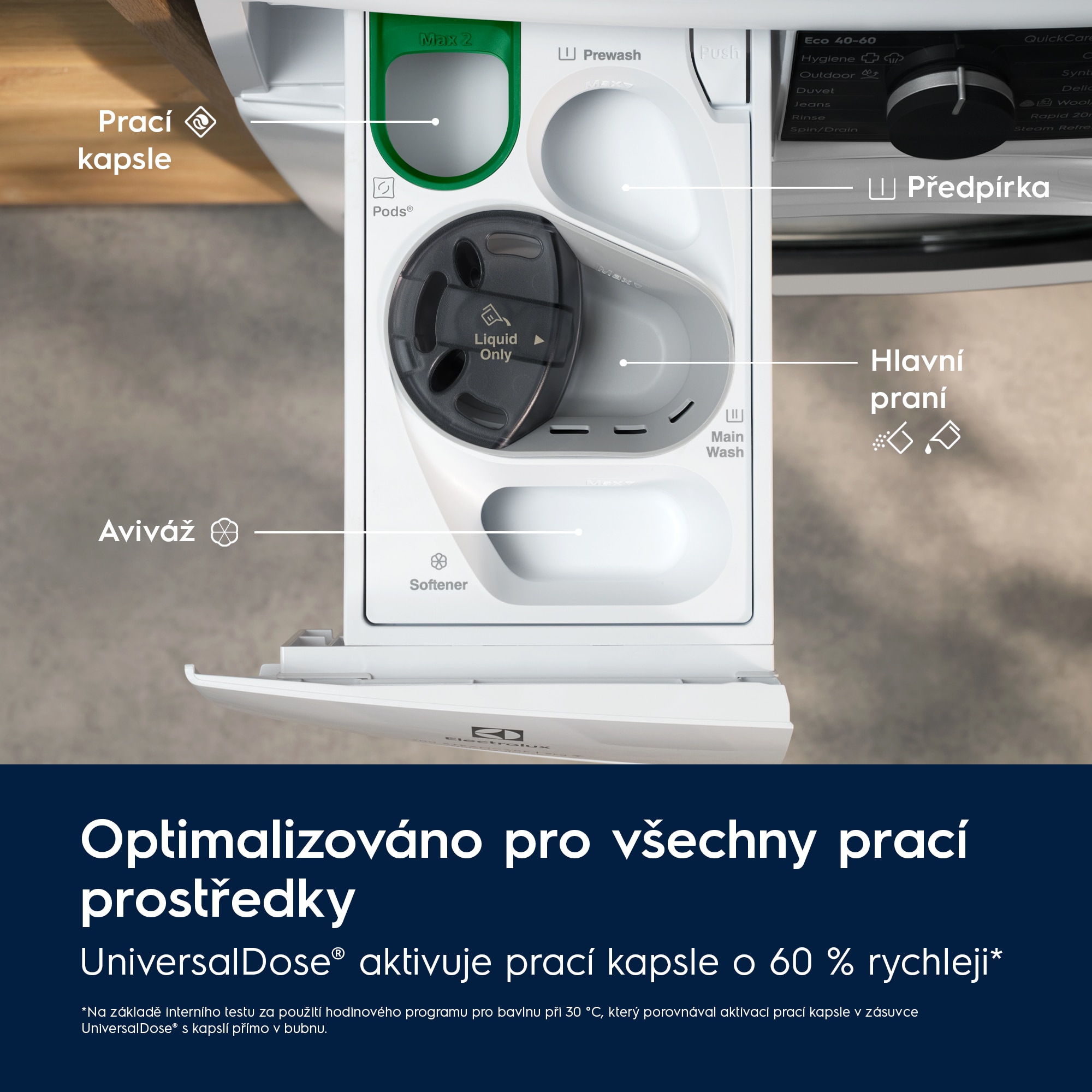 Electrolux - Volně stojící pračky kombinované se sušičkou - EW8W4402QE