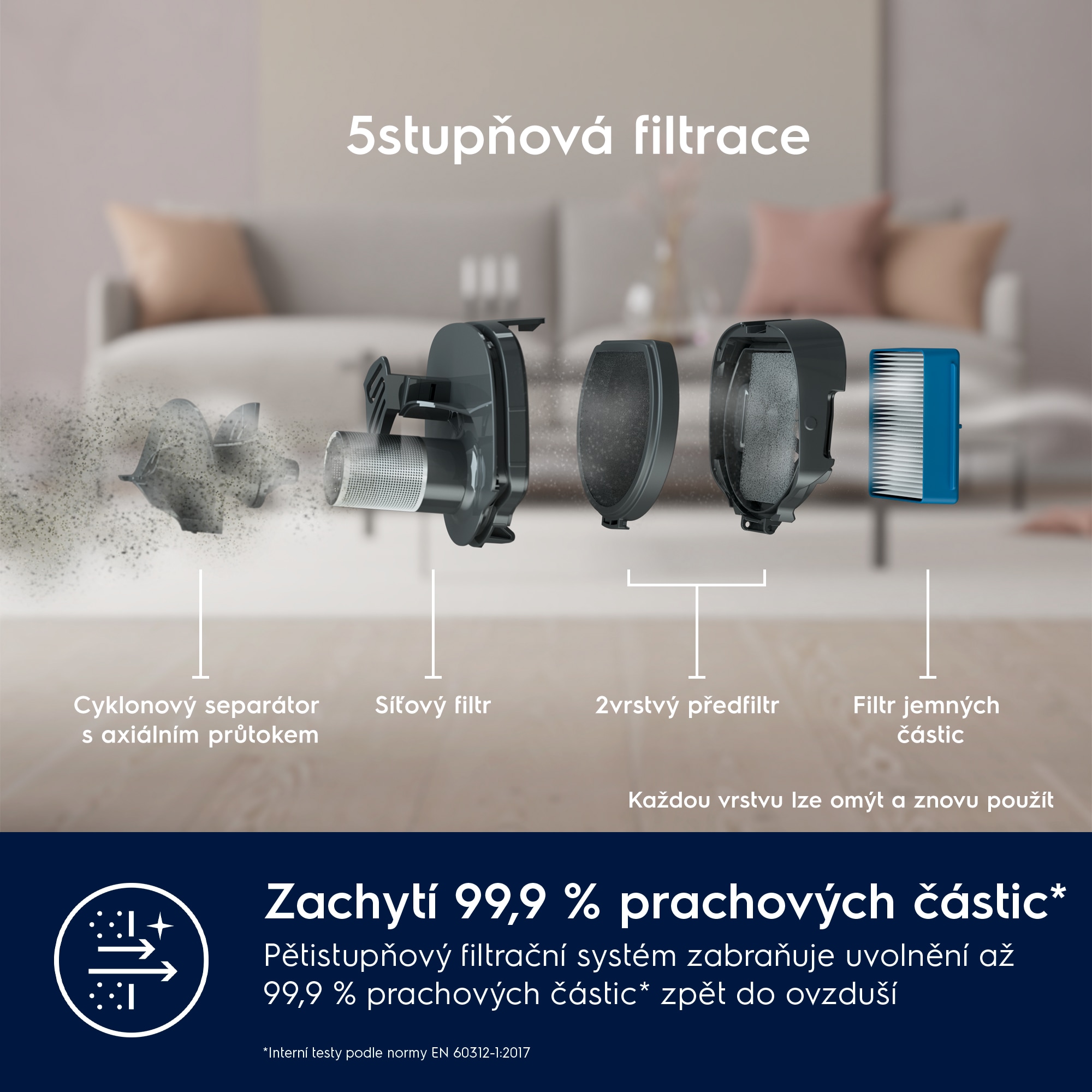 Electrolux - Tyčový vysavač - ES62P25WET